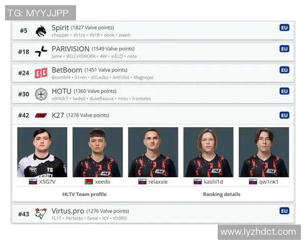 CS冬季大型锦标赛：VP战队赛场经验丰富